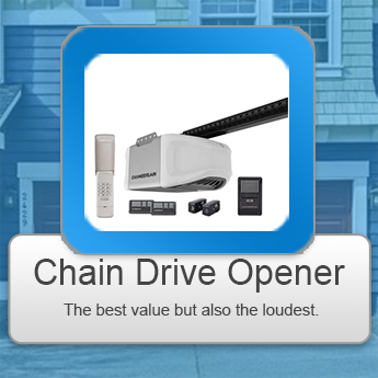 Chain Drive Garage Door Opener Installation Gladstone OR