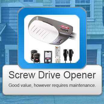 Screw Drive Garage Door Opener Installation Gladstone OR